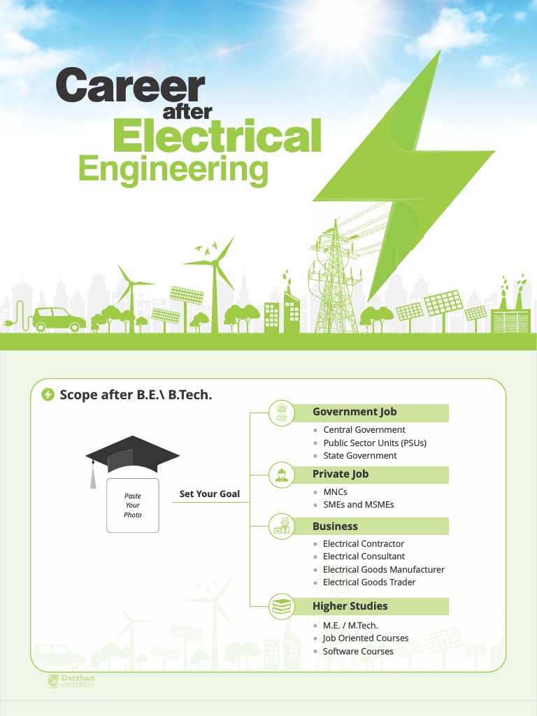 Career After Electrical Engineering PDF Gujarat Engineering
