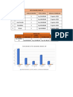 Tugas Informatika Bunga