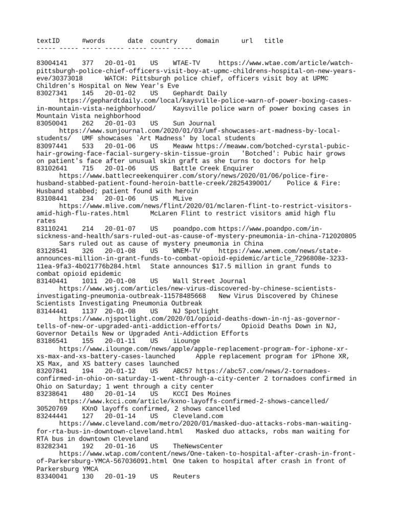 Word frequency pdf the united states