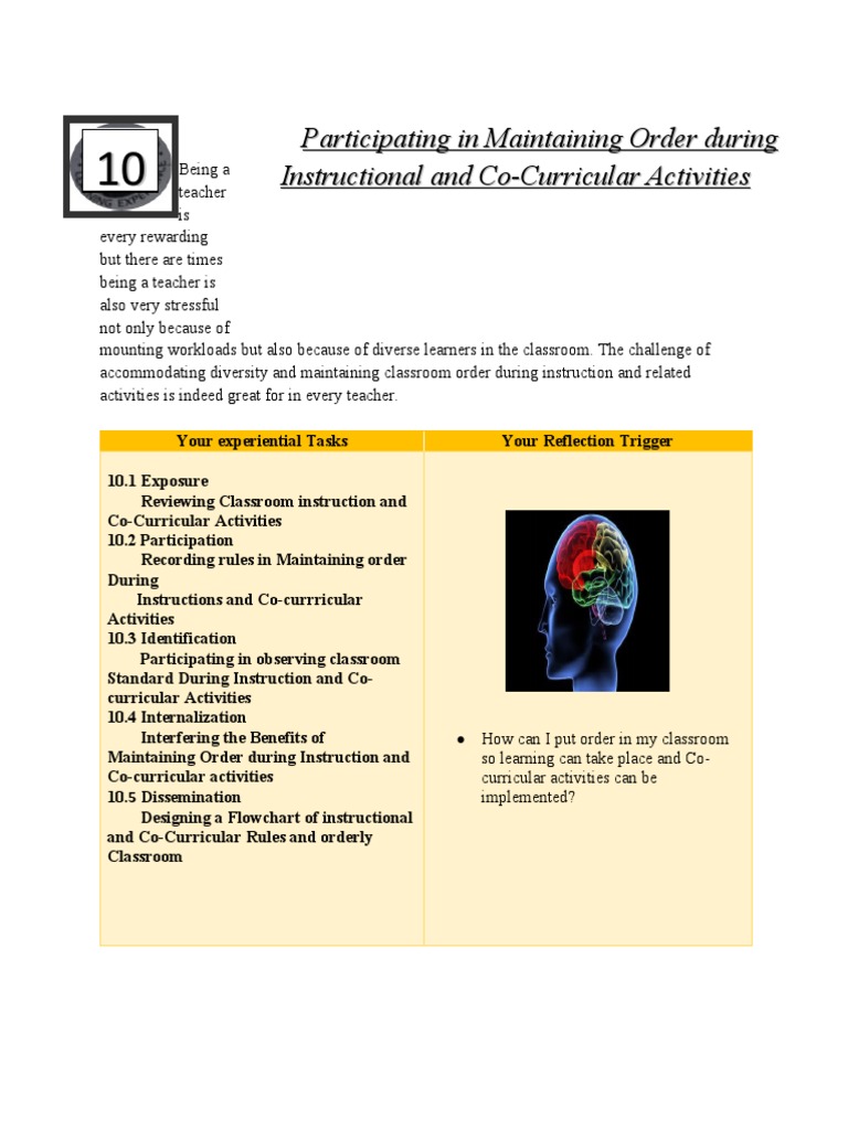 Maintaining Classroom Order | PDF | Classroom | Change