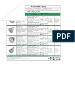 REASHINE Spot Product Price List