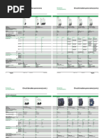 MCB Types