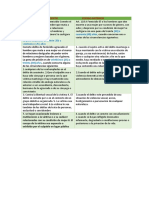 Códigos vigente y anterior sobre femicidio en Argentina