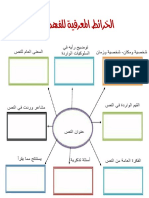 خرائط للفهم القرائي