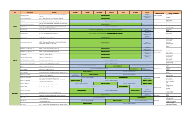 Local Guide Program Overview | PDF