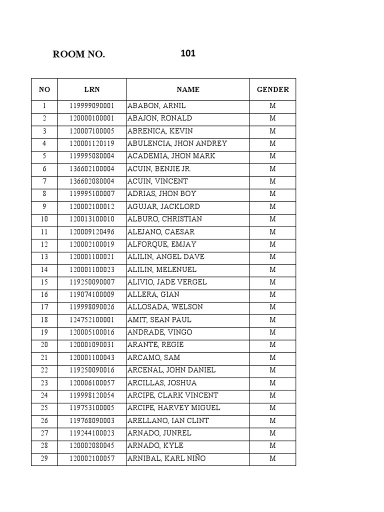 Student Room Assignment List | PDF