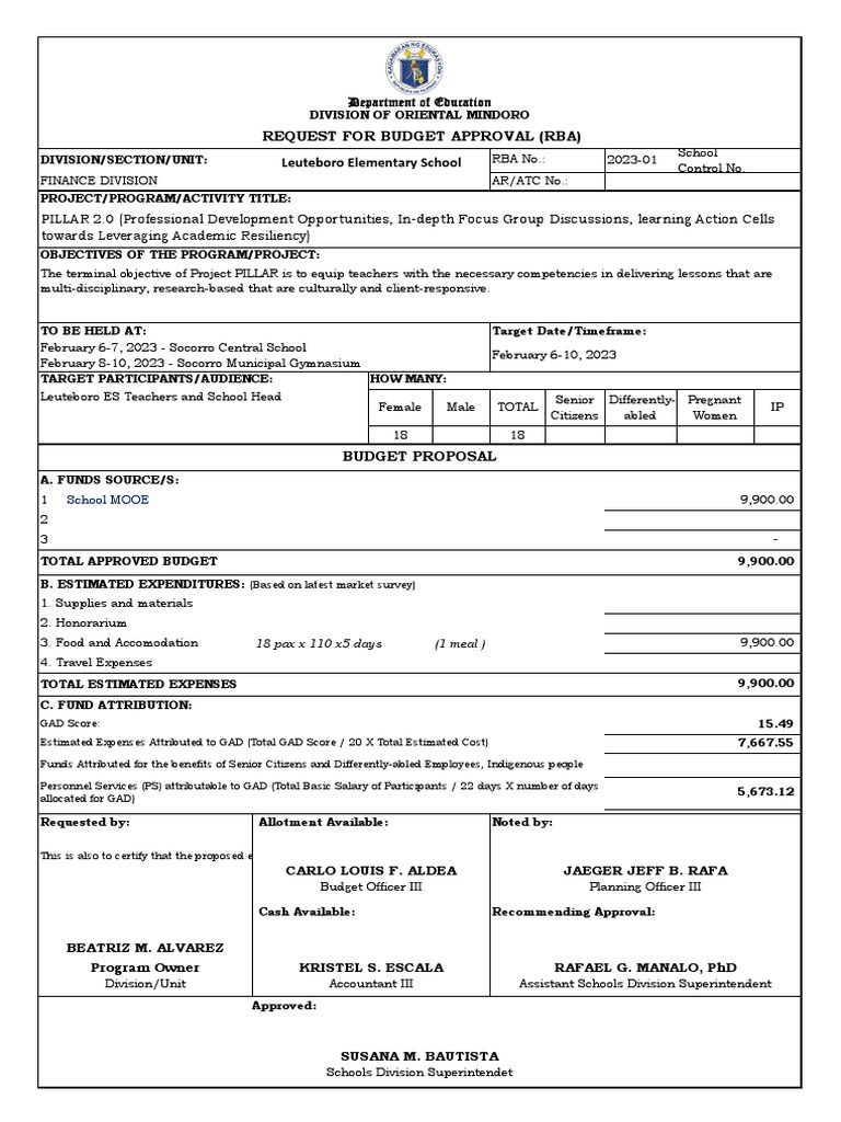 Sample Budget Proposal PDF Economies