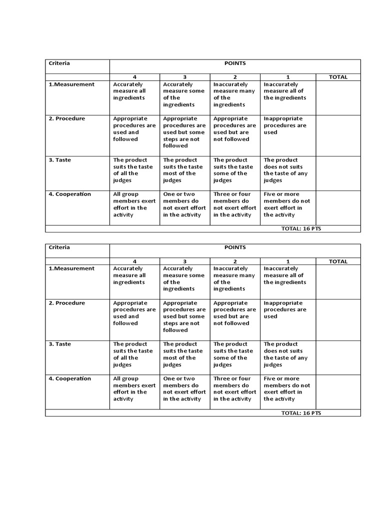 CRITERIA SIMPLE DEFINITION visual data 3