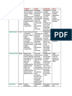 Eds Assignment 1 Rubric A2023