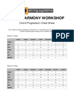 Modal Chord Progression Cheat Sheet