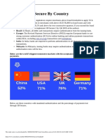3D Secure Guide PDF