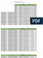 Rekap Skrining PKM BUKI 26 Jan 2022 (Bonea Timur)