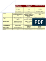 Previsiones en La Empresa 09