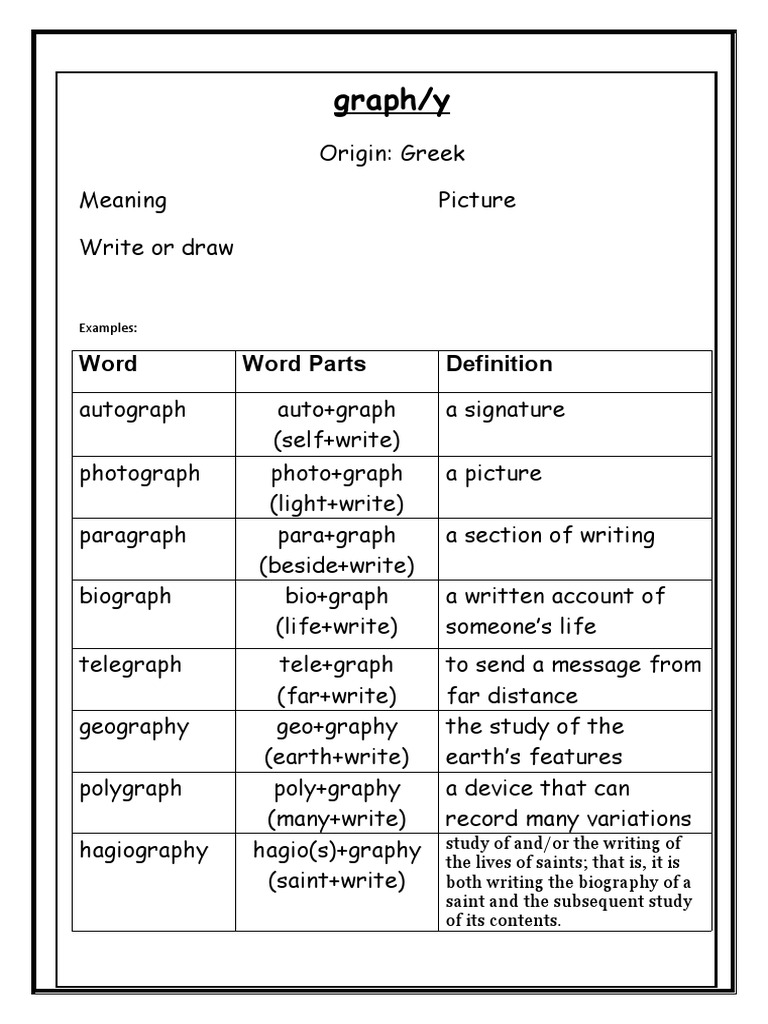 Root wordsMM PDF Graphite Writing