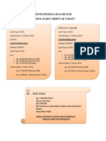 PDF SISTEM PEMBAYARAN RUMAH THP 1