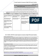 Swot Anlysis