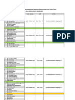 Pembagian Jadwal TTD Add PKS 2023