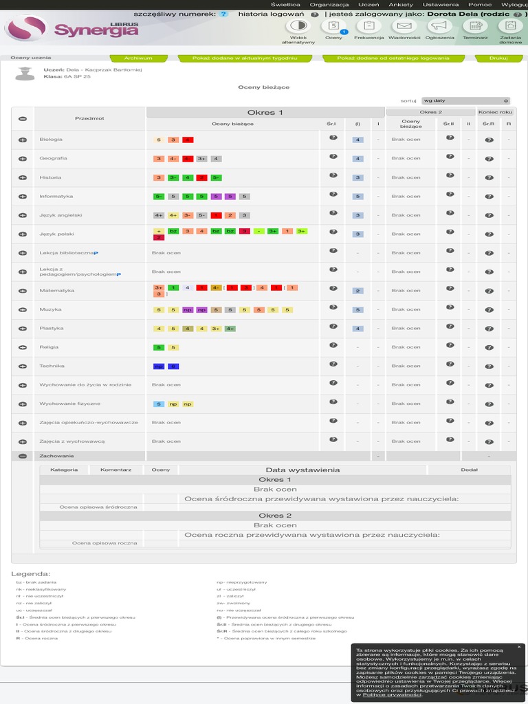 LIBRUS Synergia 2 | PDF