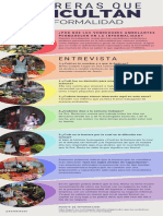 Infografia Barreras Que Dificultan La Informalidad