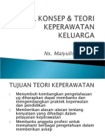 7a. Model-Konsep Kep KLG