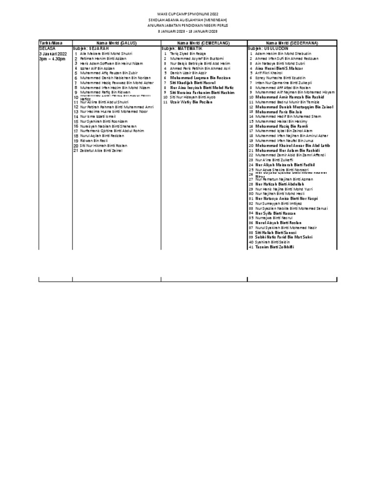 Jadual Program Wake Up | PDF