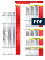 Daftar Harga Kasur Busa Inoac Yukata Promo Merdeka 2020