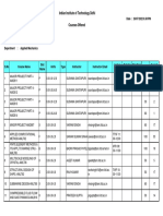 21-22 Sem 2 Courses Offered