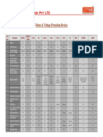 Motor-And-Voltage - Protection-Devices