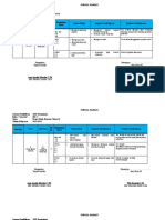 Jurnal Kelas 3 Tema 8