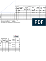 Questioner Product Specification-Omag Srl-Italy Packaging Machine-Update