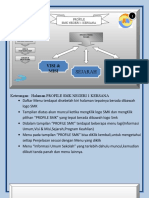 Tugas Storyboard Profile Company (HARYA.S-XIIMMC)