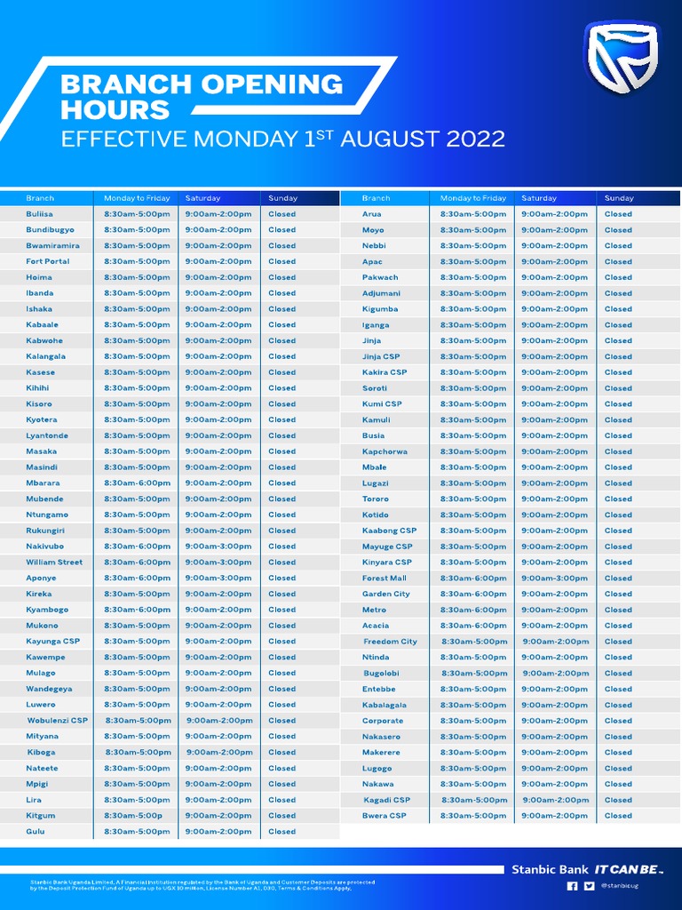 Sbu Opening Hours Notice PDF