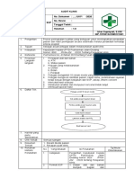 Sop Audit Klinis