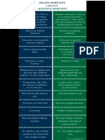 Difference Biotechnology