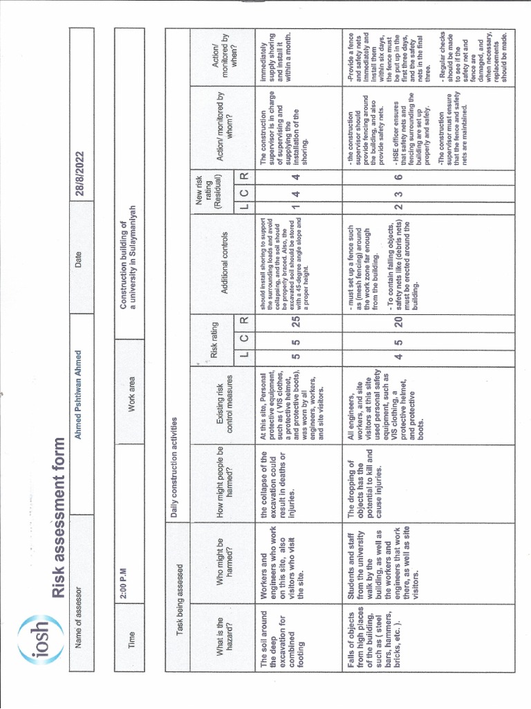 Risk Assessment Form Iosh | PDF