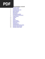 Download Important Phone Numbers by Minhajaca SN62392289 doc pdf