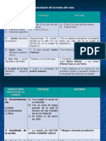 Estructuradelateoriadelcaso 090707113334 Phpapp01