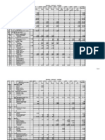 Rough Cut Fine Cut Delivery Post Audit: "SAMPLE - Detailed" Cashflow