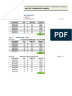 03.01 Linea de Aducción Y Distribución: 03.01.01 Trabajos Preliminares