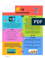 INFOGRAFIA