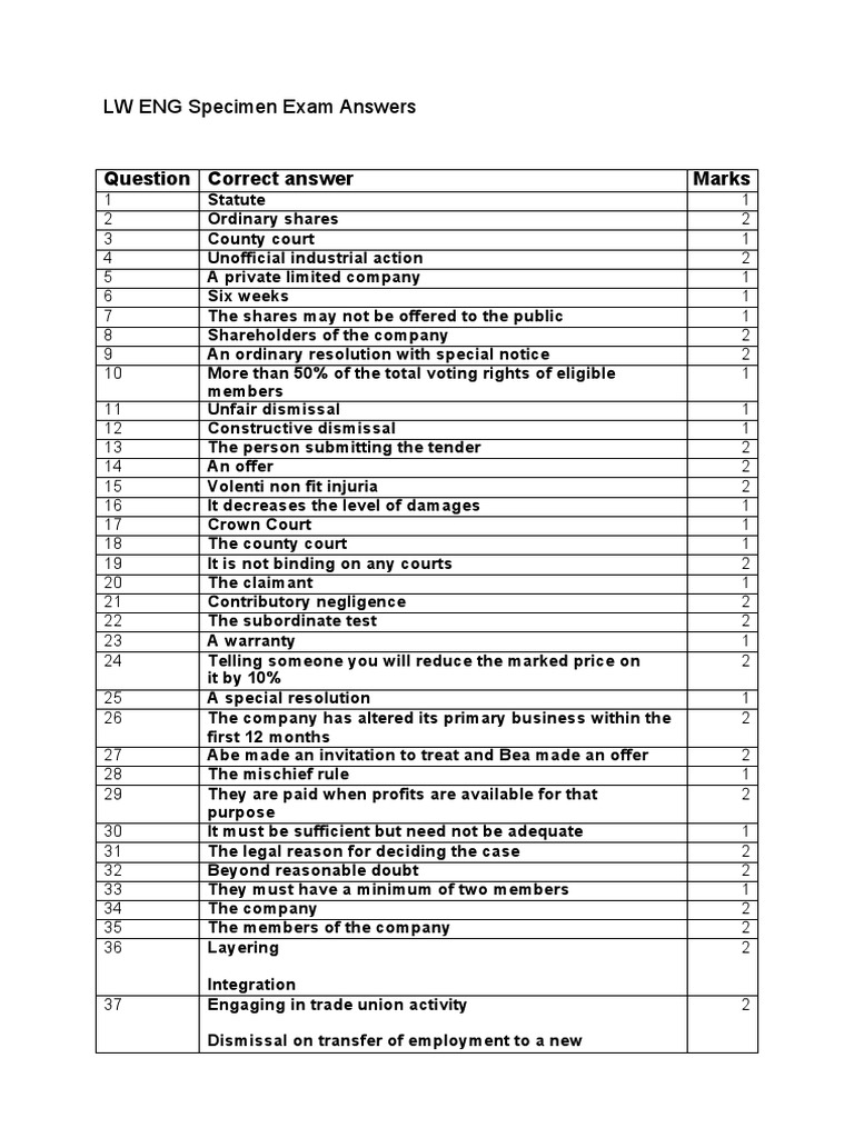 LW ENG Specimen Exam Answers Key PDF Legal Liability Civil Law