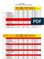 Nilai Akhir Tsa 2022