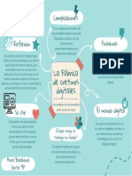 Gráfico Mapa de Valores Doodle Ilustrado Azul