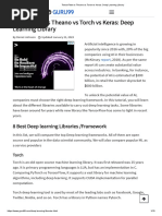 TensorFlow Vs Theano Vs Torch Vs Keras - Deep Learning Library