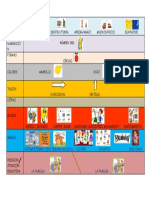 Conceptos (1º Trim.)