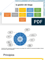 Gestión de riesgos: principios y marco de referencia