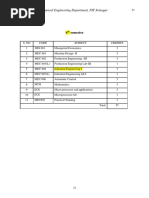 Mechanical Engineering Department, NIT Srinagar: 6 Semester