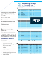 Pensum Tecnólogo en Mecatrónica