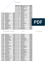 Egyptian Chess Open 2018 Pairings/Results Round 1 On 2018/08/07 Bo. No. Name RTG Pts. Result Pts. Name RTG No