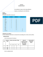 CLASS XII - Activity - 2022-23